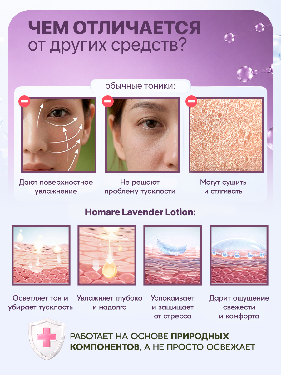 Homare Sake Lotion — косметический лосьон для кожи, ТМ ZETTOC. Для лица, 200 мл