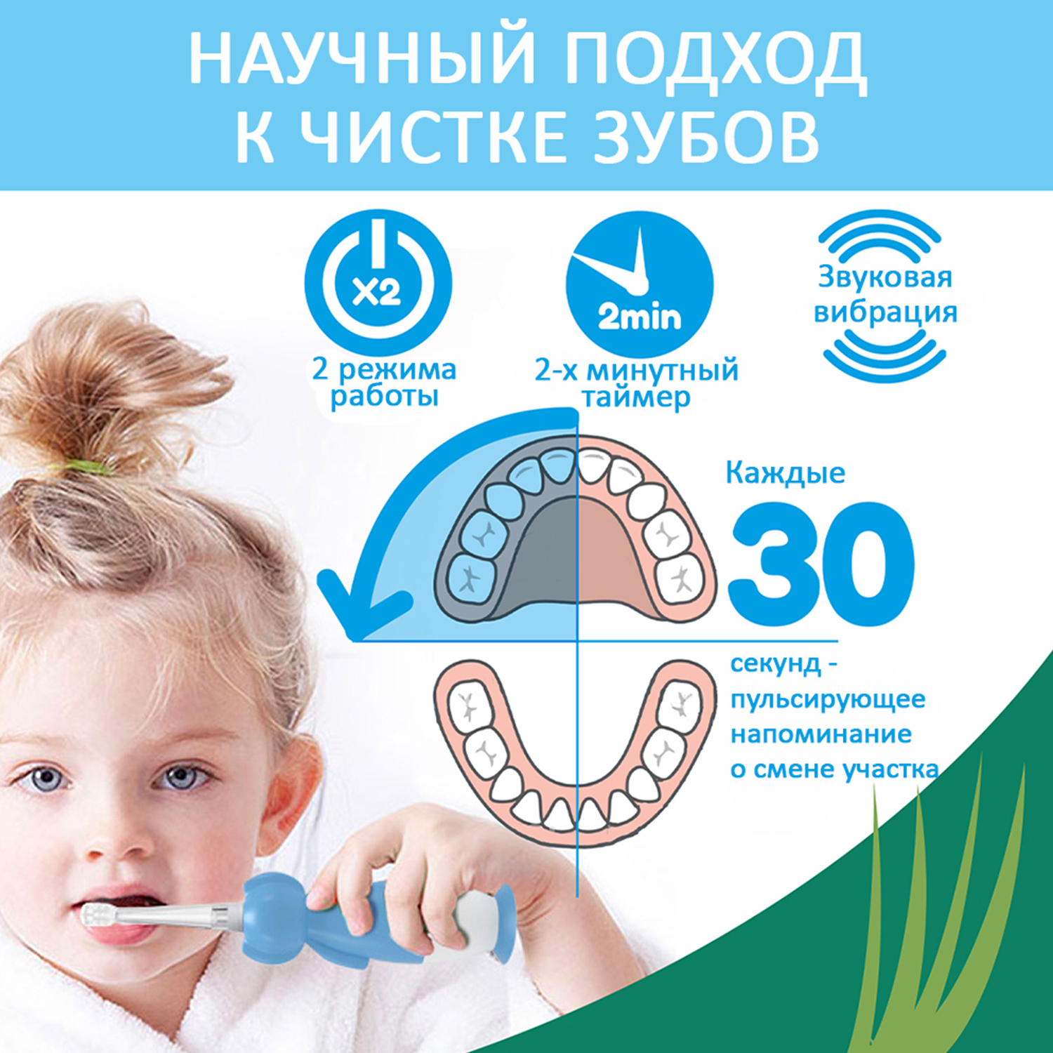 Brush-baby Детская электрическая зубная щетка Sonic WildOne, слон, от 0- 10 лет.