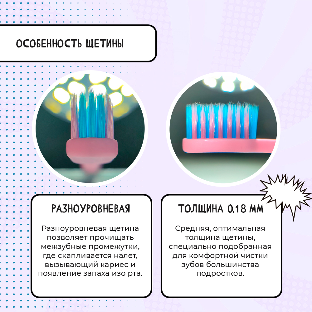 Зубная щетка TEENS т.м. FAZZET для детей до 12 лет, голубая