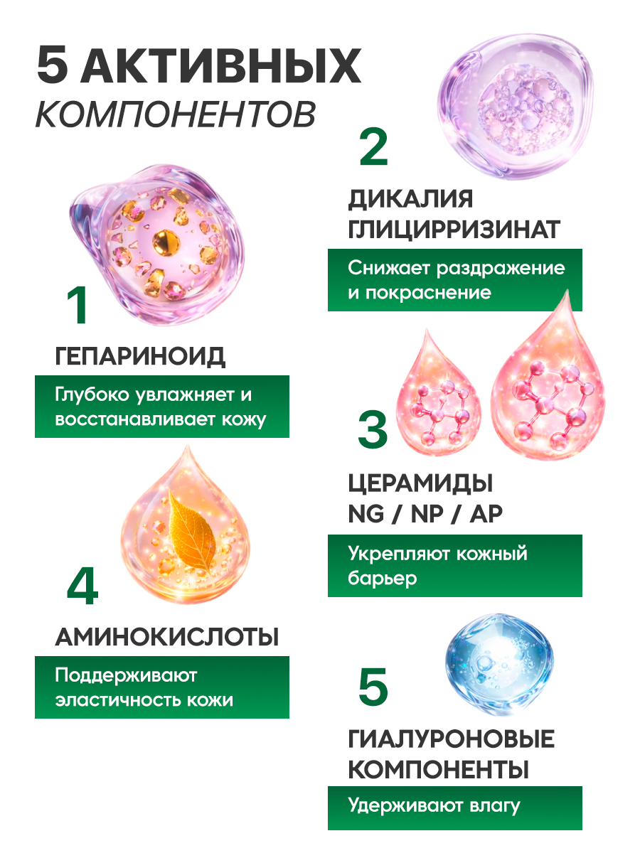 Hepatreat Skin Lotion — косметический лосьон для кожи, ТМ ZETTOC.  Для лица и тела для чувствительной кожи, 380 мл