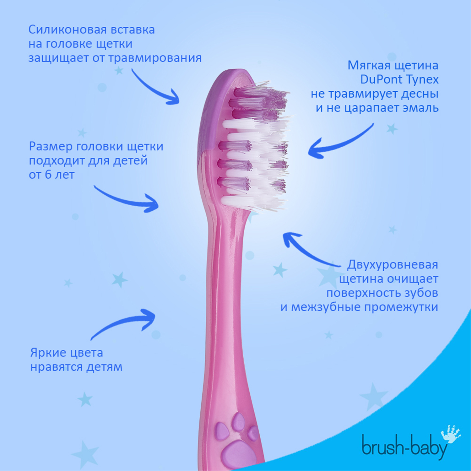 NEW Brush Baby - Щетка зубная детская (с 6 лет) FlossBrush (розовая)