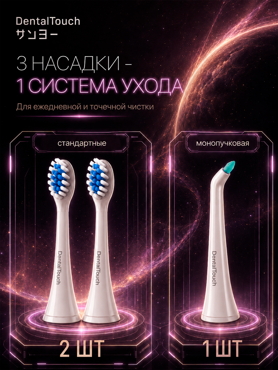Электрическая зубная щетка ТМ “DentalTouch” с сенсорным управлением, белая