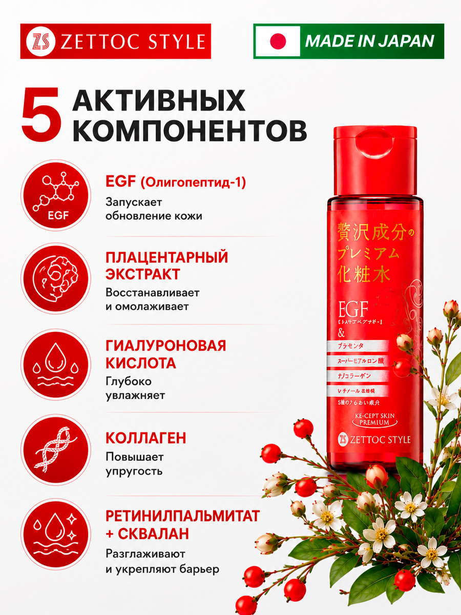 RE-CEPT Skin Milky Lotion — косметическое молочко для кожи, ТМ ZETTOC.  Для лица, 140 мл