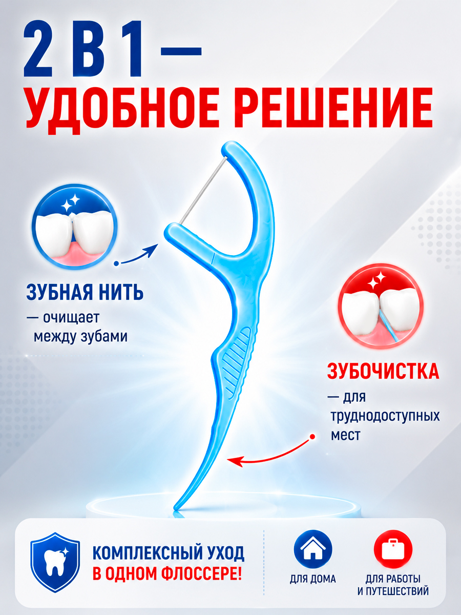 Зубная нить + зубочистка 2 в 1 (Флоссеры), 14 шт. + Plastic Box - Бокс пластиковый 82*85*29, белый
