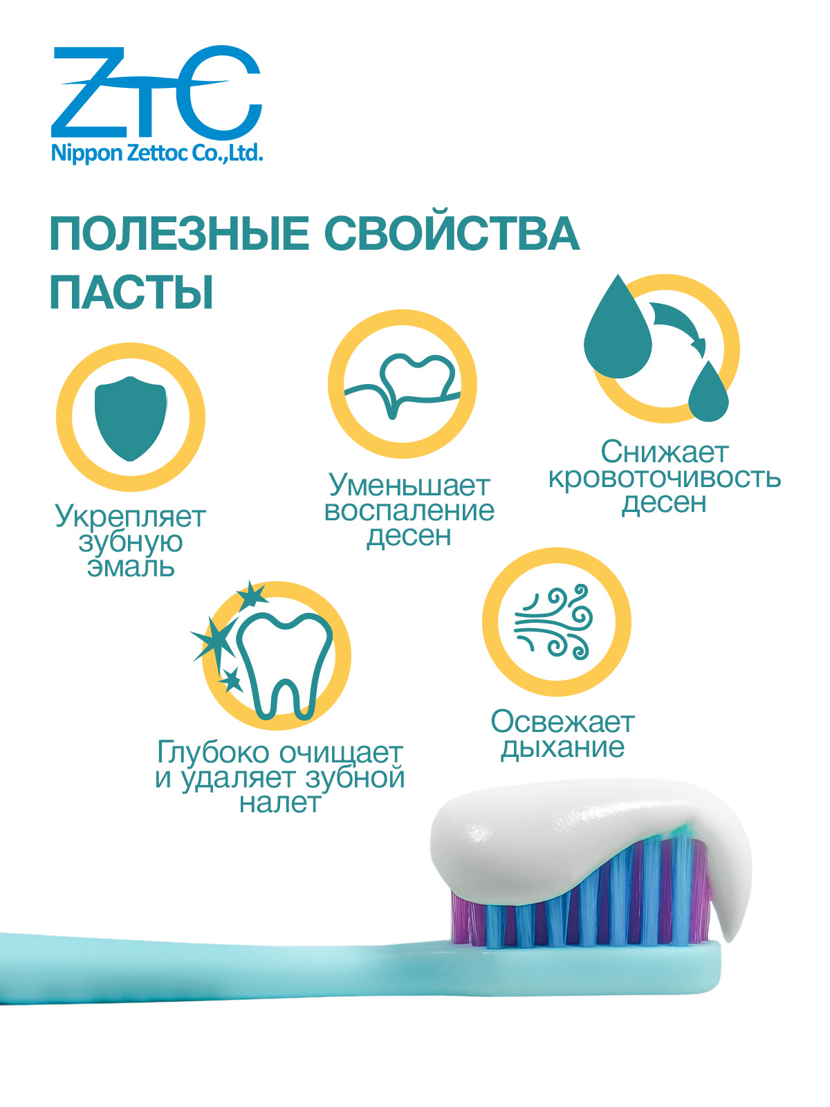 Японская зубная паста со фтором т.м. MD`CIAL+, вкус лечебная мята, 100 гр.