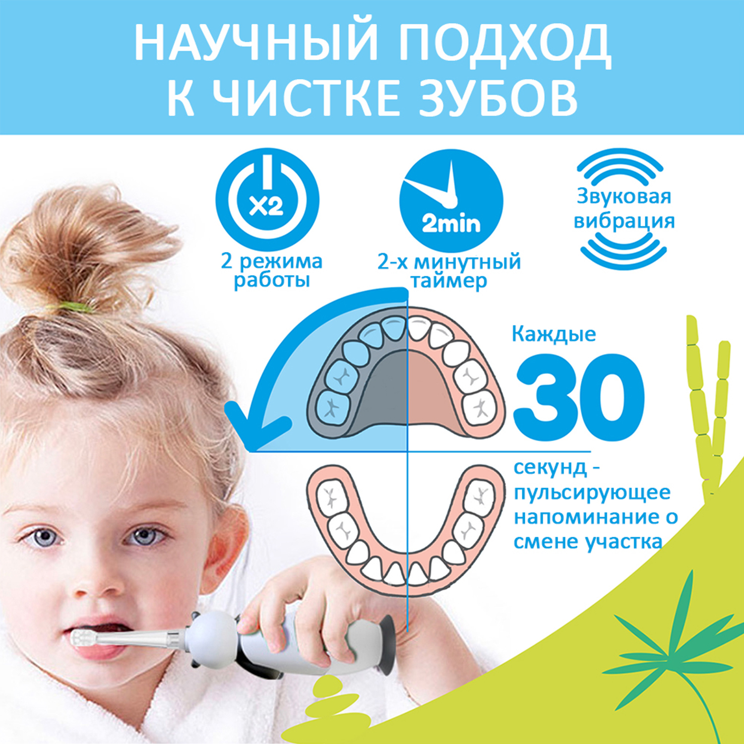 Brush-baby Детская электрическая зубная щетка Sonic WildOne, панда, от 0- 10 лет.