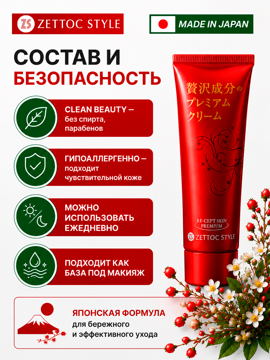 RE-CEPT Skin Premium Cream - крем для кожи, ТМ ZETTOС. Для лица, 60 г