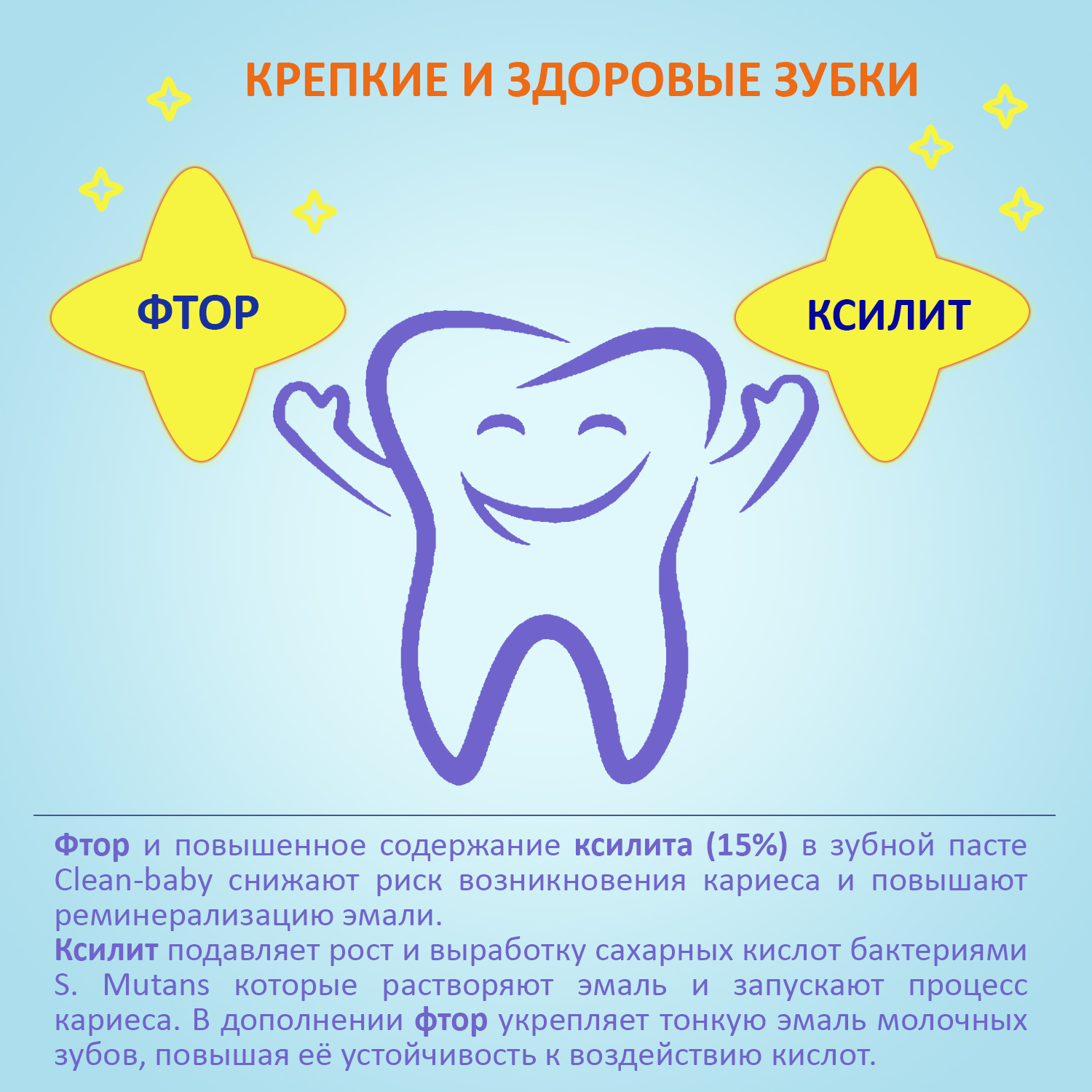 Clean- baby - Паста зубная детская (3- 6 лет ) 50 мл (Bubble Gum)