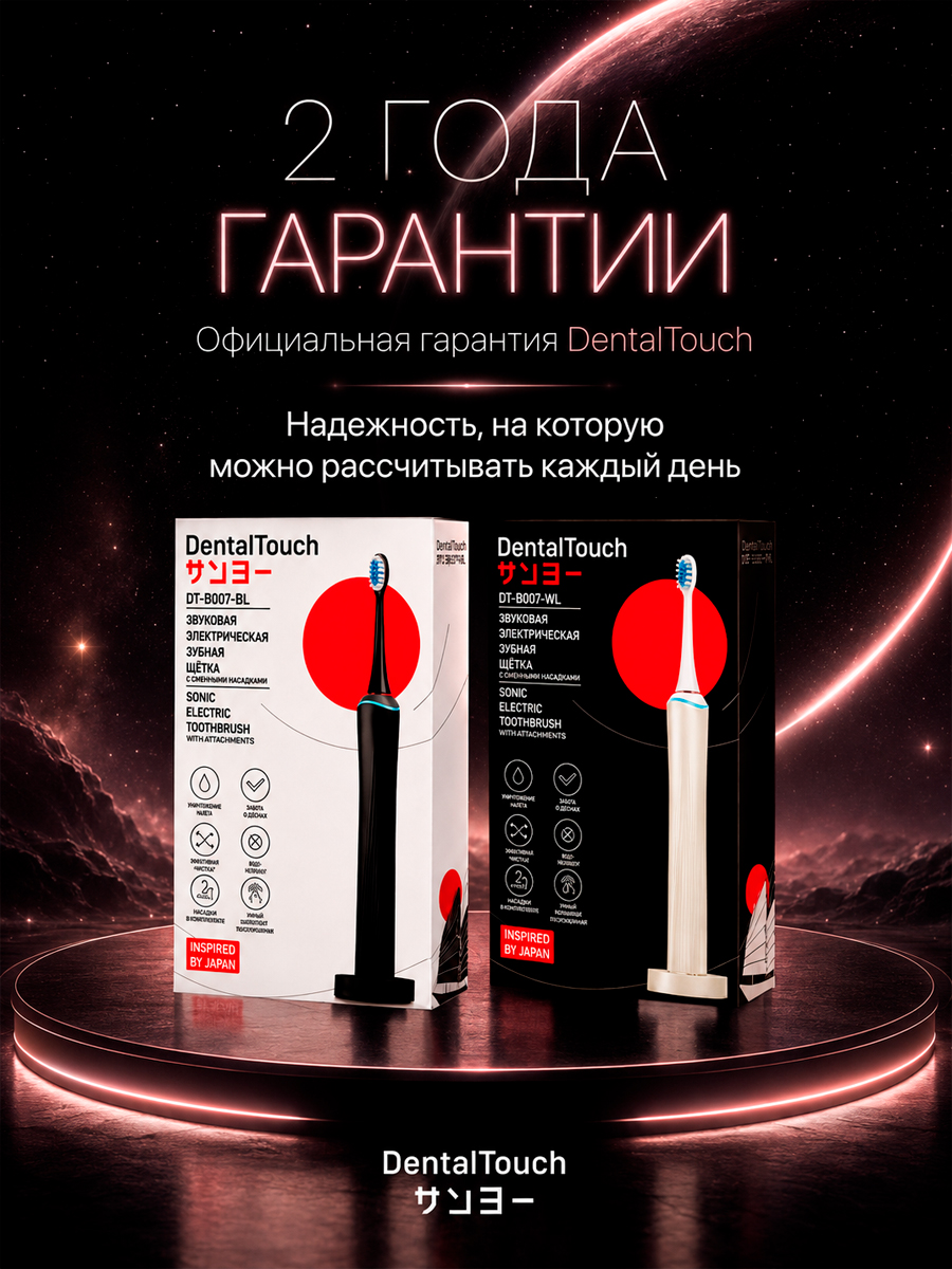 Электрическая зубная щетка ТМ “DentalTouch” с сенсорным управлением, белая