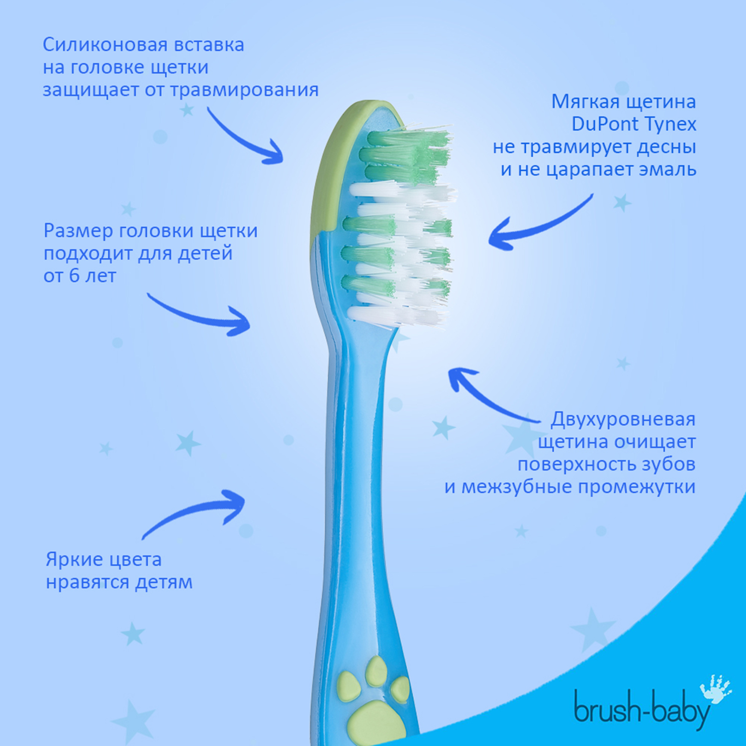 NEW Brush Baby - Щетка зубная детская (с 6 лет) FlossBrush (голубая)