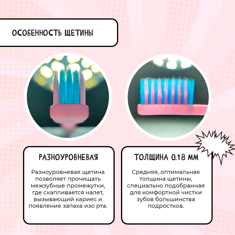 Зубная щетка TEENS т.м. FAZZET для детей до 12 лет, желтая