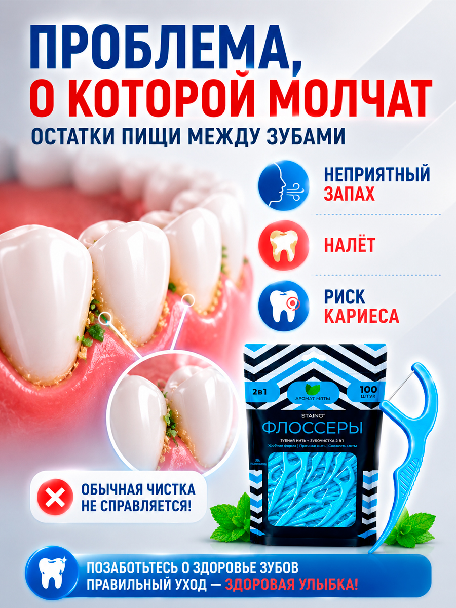 Зубная нить + зубочистка 2 в 1 (Флоссеры), 100 шт. + ПОДАРОК Plastic Box - Бокс пластиковый 82*85*29, белый