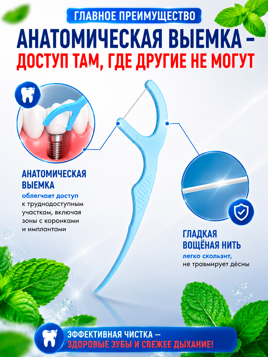 Зубная нить + зубочистка 2 в 1 (Флоссеры), 100 шт. + ПОДАРОК Plastic Box - Бокс пластиковый 82*85*29, белый